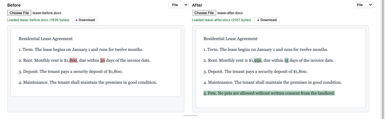 DiffFind app showing a Before/After comparison of two Word documents, with a changed payment term and a new clause highlighted.